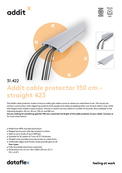 Product sheet