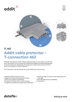 Product sheet