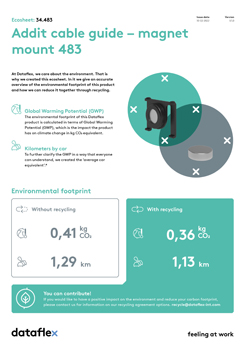 Ecosheet