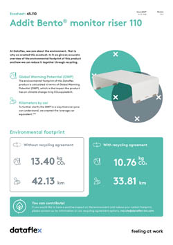 Ecosheet