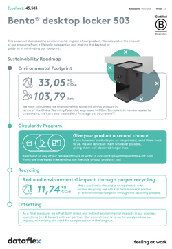 Ecosheet