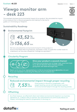 Ecosheet