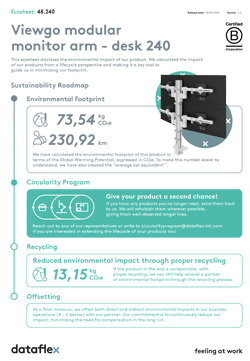 Ecosheet