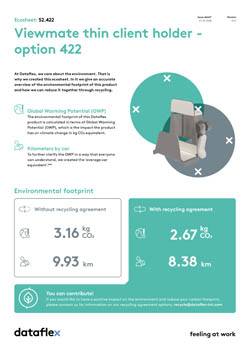 Ecosheet