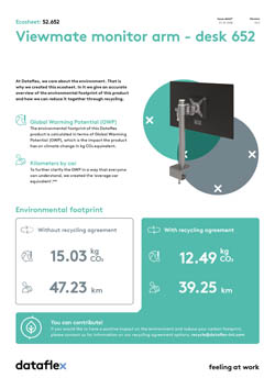 Ecosheet