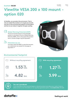 Ecosheet