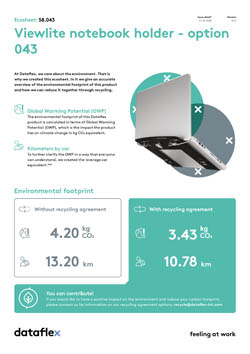 Ecosheet