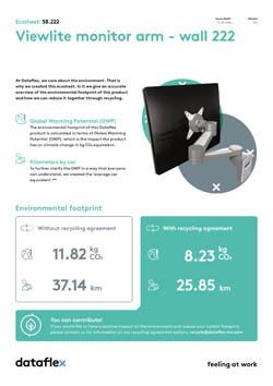 Ecosheet