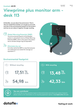 Ecosheet