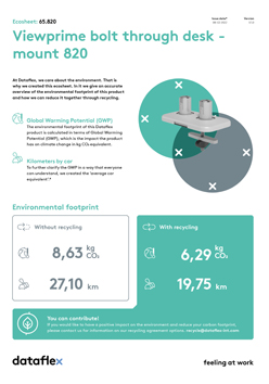 Ecosheet